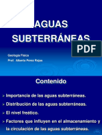 Aguas subterráneas: Importancia, distribución y factores que influyen en su almacenamiento