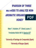 Honey Analyze