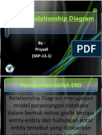 Tugas Entity Relationship Diagram