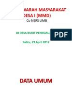 KOMUNITAS Data Demografi Umur DLL