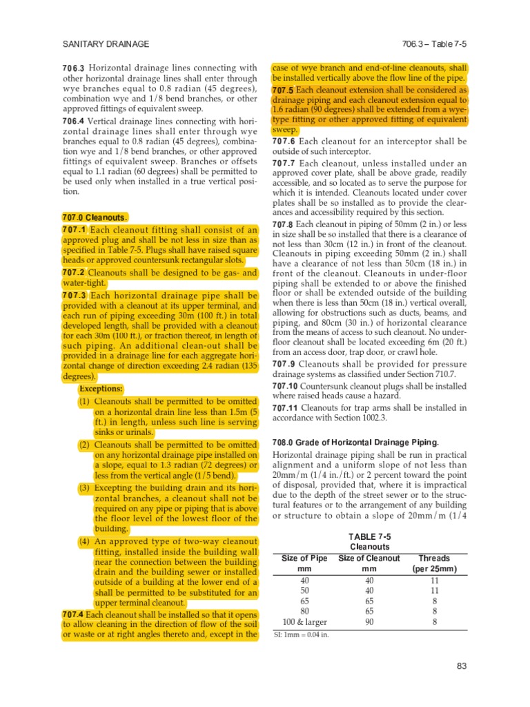 ABU DHABI UNIFORM PLUMBING CODE PDF 2021 intelligence overview