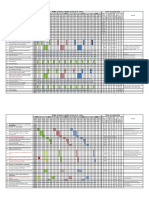 ROMS WorkPlan & Staffing Schedule.pdf
