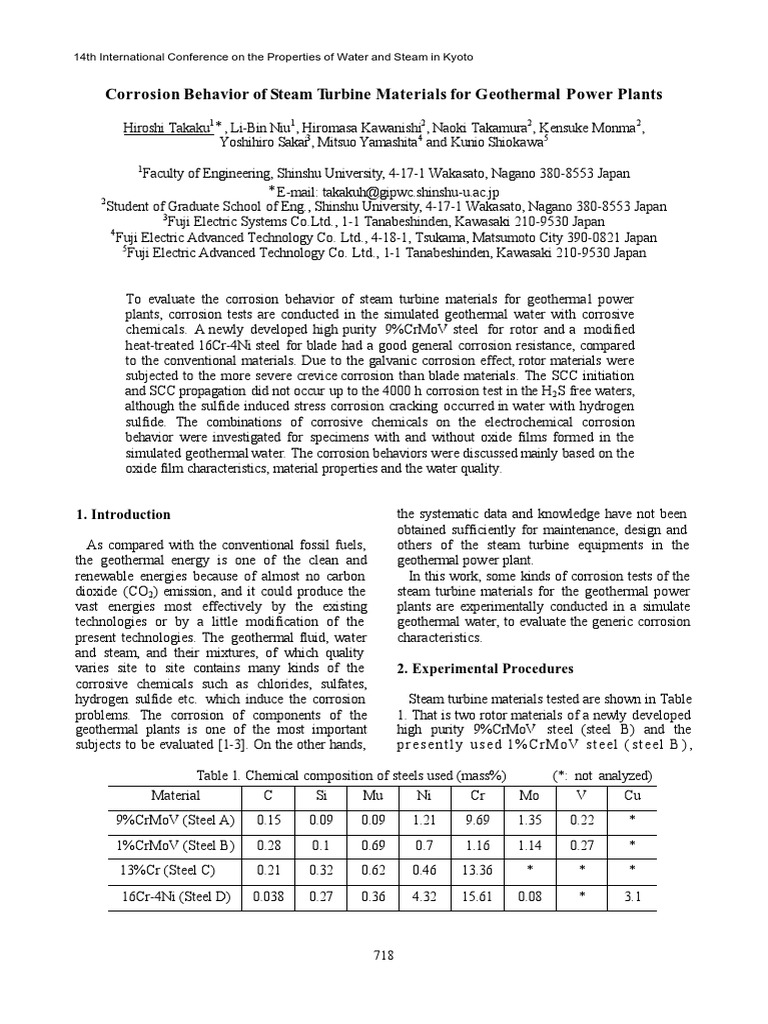 Corrosion Behavior of Steam Turbine Materials For Geothermal Power ...