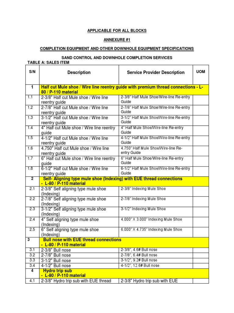 7. Sterling Tender Equipment List Manufactured Goods Chemical