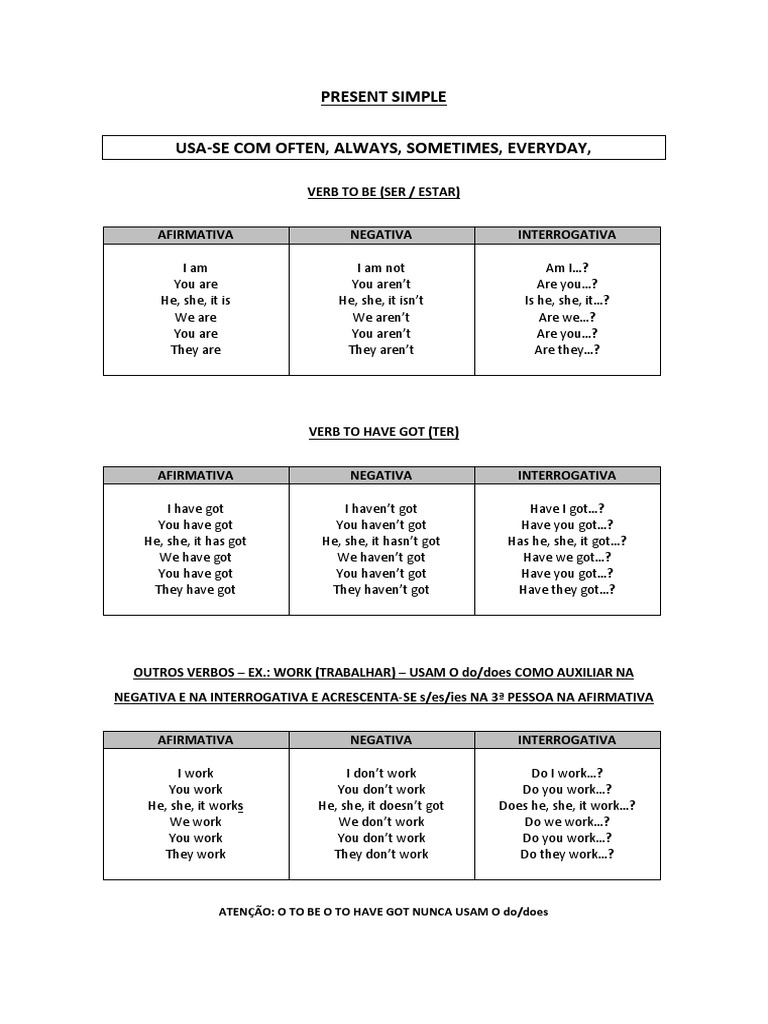 Present Simple & Continuous Guide | PDF | Linguistic Typology | Morphology