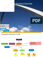 Enterprise Structure Overview