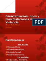 Caracterización, Tipos y Manifestaciones