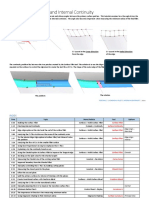 A3.14b_Index.pdf