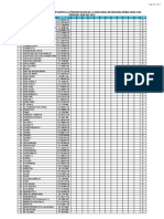 Formato Rm315 2010 Produce