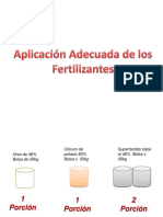 Aplicacion de Fertilizant5es