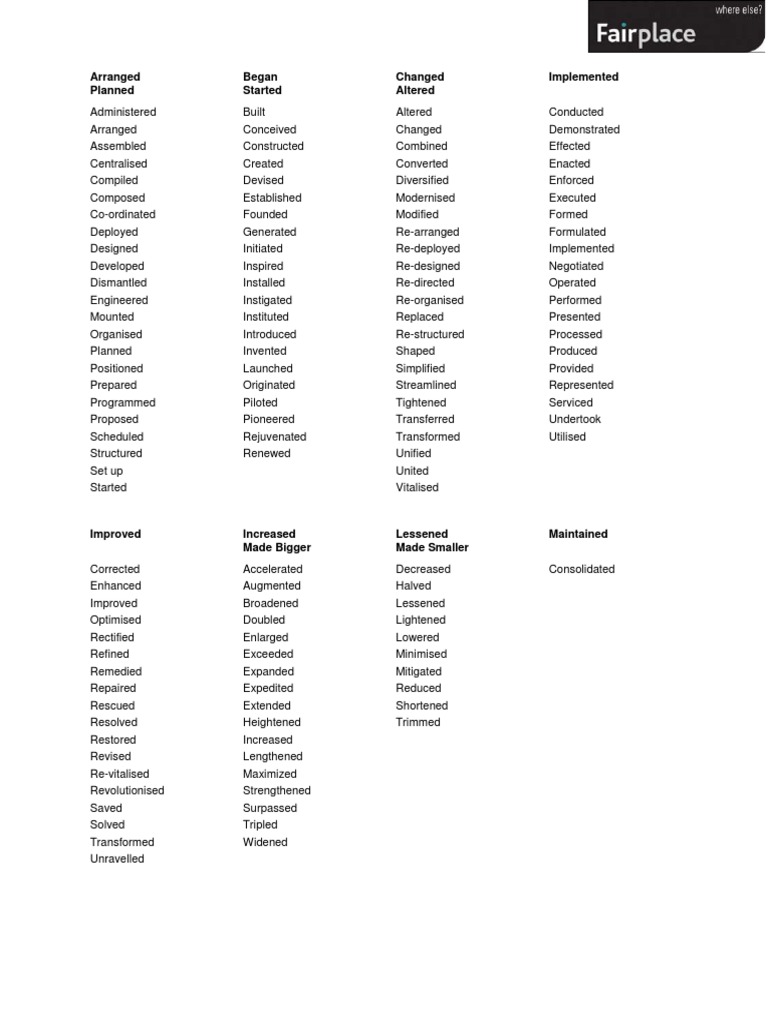 Thesaurus Action Words Download Free PDF Business