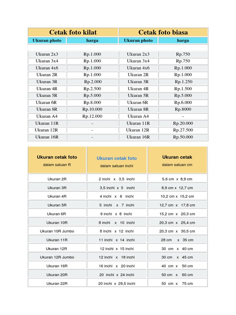 Harga Cetak Foto 4x6 news word Harga Cetak Foto 4x6 news word