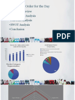 Market Overview - Five Forces Analysis - PESTEL Analysis - SWOT Analysis - Conclusion