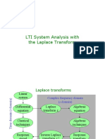 LTI System Analysis With The Laplace Transform