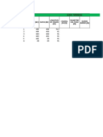 Excel de Diseño de Una Alcantarilla