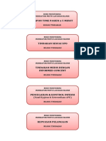 Cover Buku Monitoring Ugd