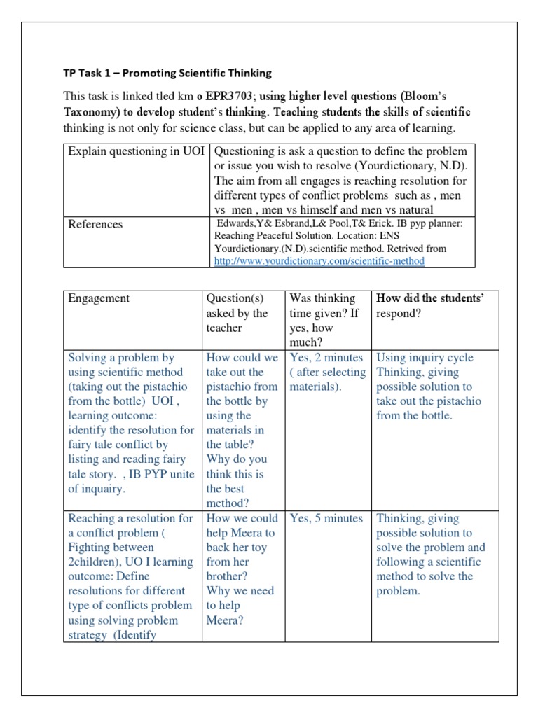 Aaesha Abdulla TP Task 1 | PDF | Inquiry | Science