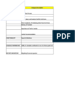 Comparison OBI Excel4Apps