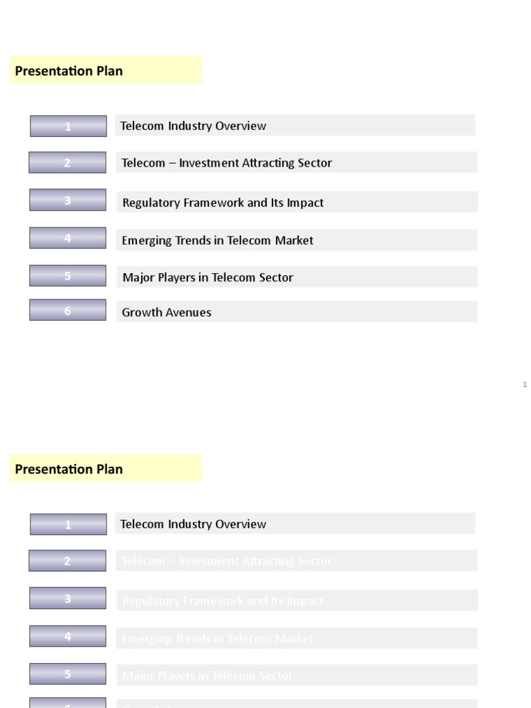 Telecom Industry Trends and Insights | PDF