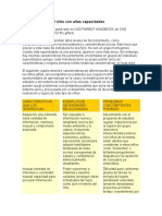 Curso I. Modulo II - Caracteristicas Del Nino Con Altas Capacidades