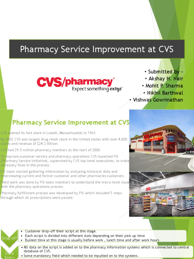 CVS - Group 4 | PDF | Pharmacy | Medical Prescription