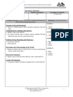 Lesson Plan Letter f-2