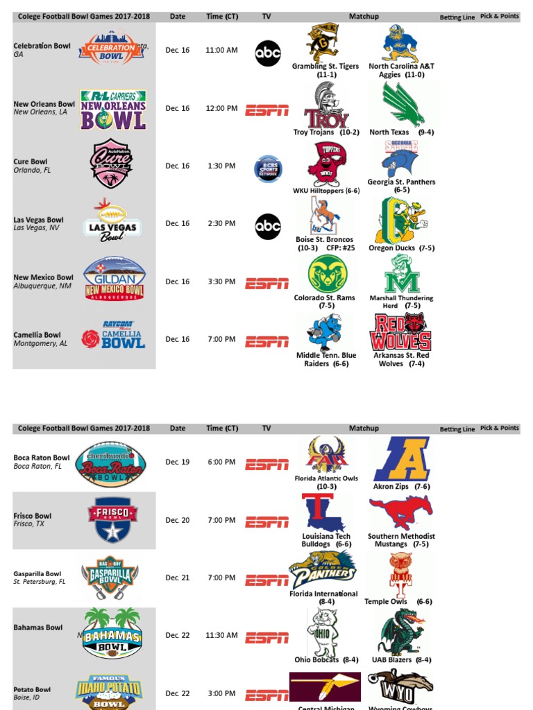 CFB Bowl Schedule PDF College Football Playoff College Football