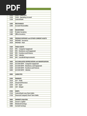 Profit and Loss Statement Template V11