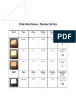 8-1 Nishi Triple Beam Balance-Accuracy Matters