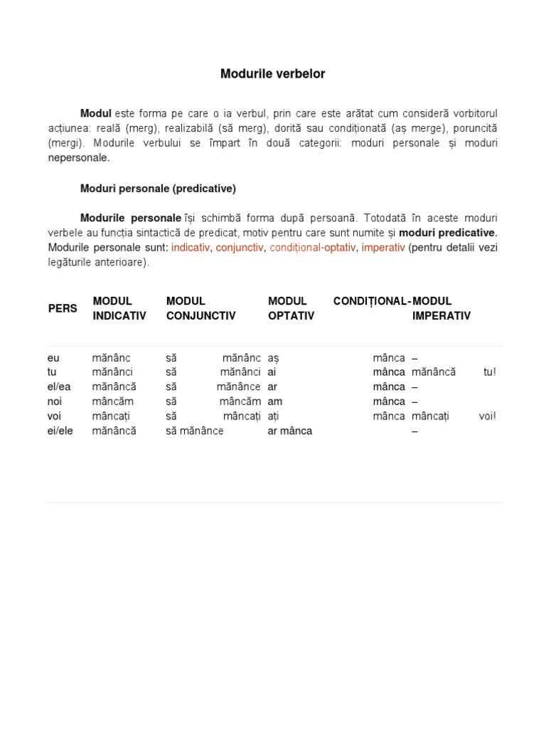 Modurile Verbului | PDF