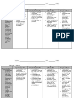 MeWe Rubric