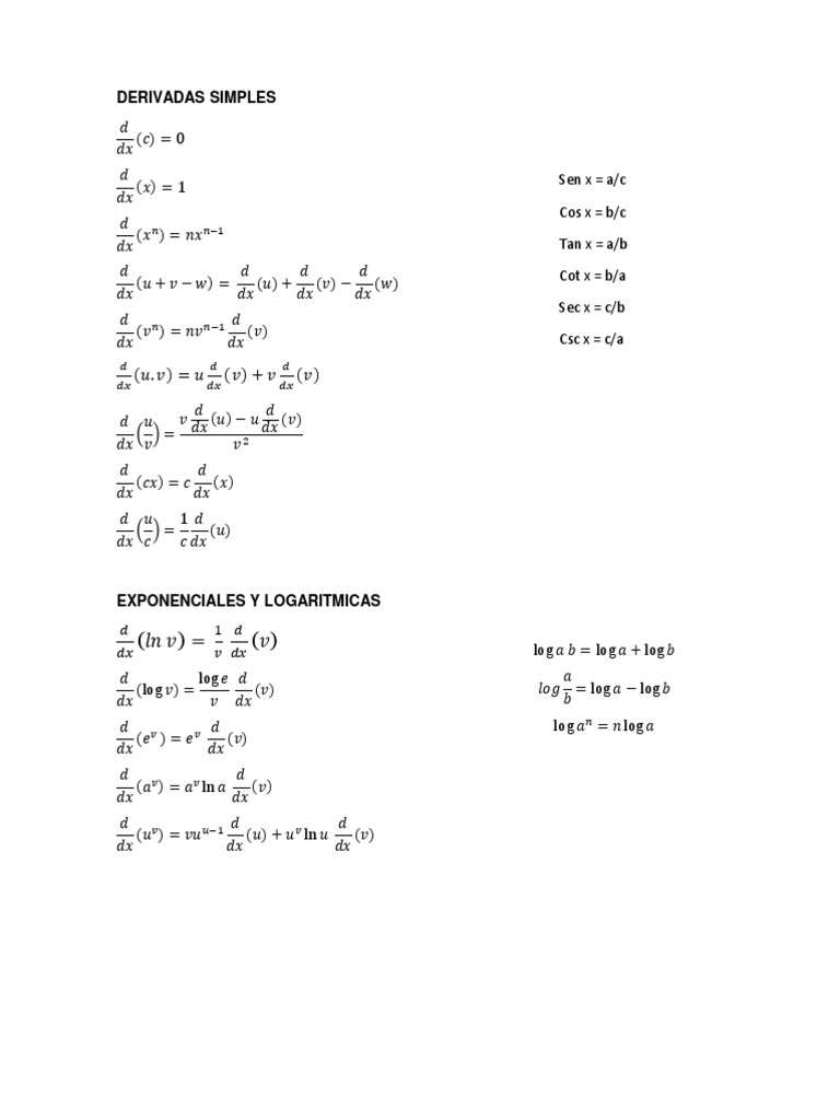 FORMULAS | PDF