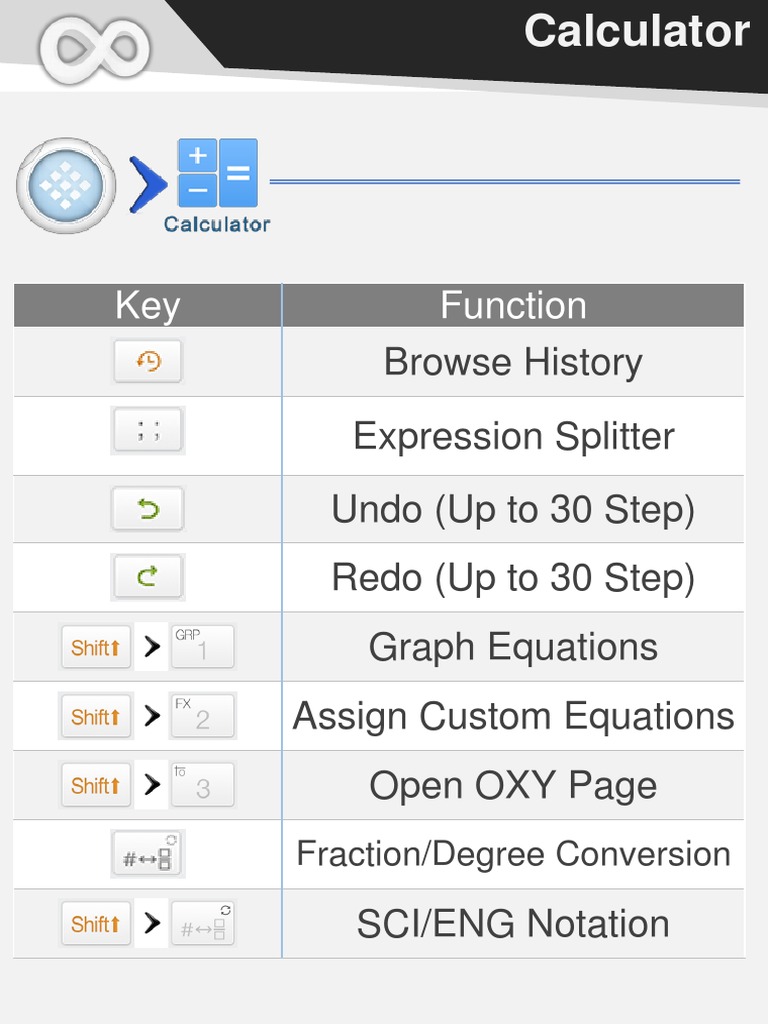 Calculator Infinity | PDF | System Of Linear Equations | Matrix ...