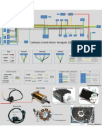 Cableado Original United Motors Renegade 200