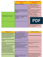 Descomplica LDB PDF