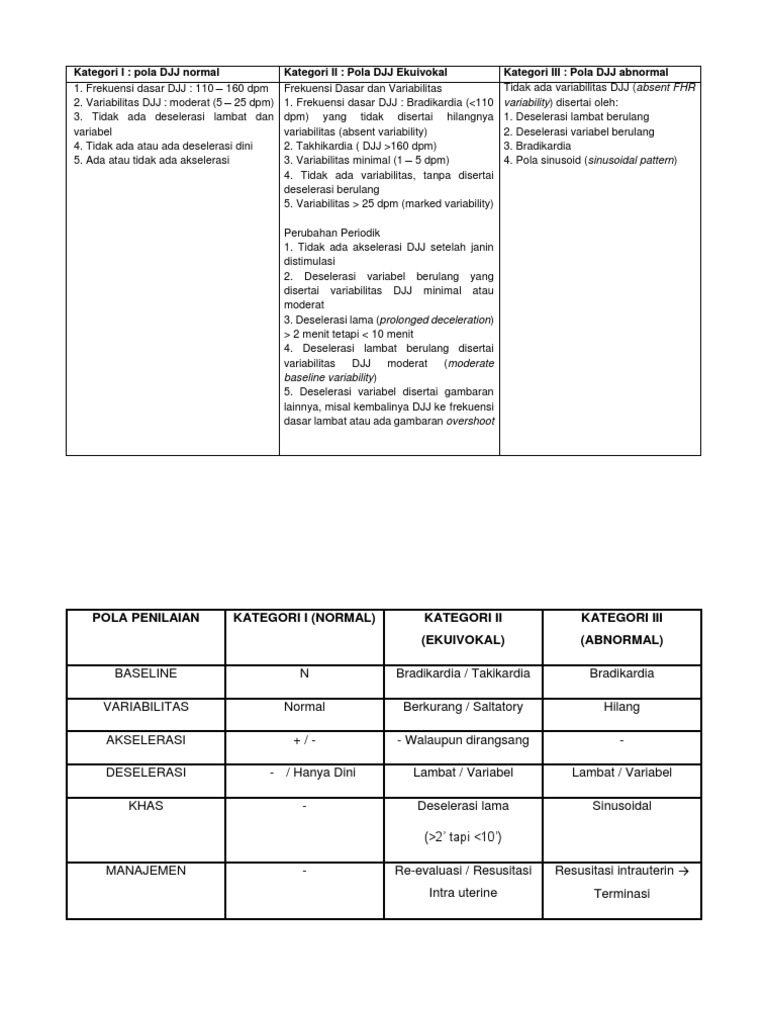 Comprehensive Overview Individual Impact Across History and