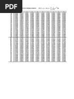 Normal Tabela15 2