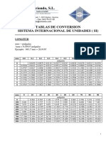 Tablas de Conversion.pdf