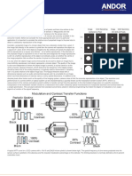 Andor Learning CCD Spatial Resolution