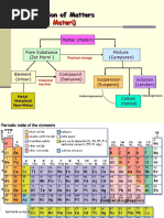 Susunan Redaksi Mading 2018 Pdf
