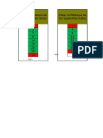 Calculo de La Mediana