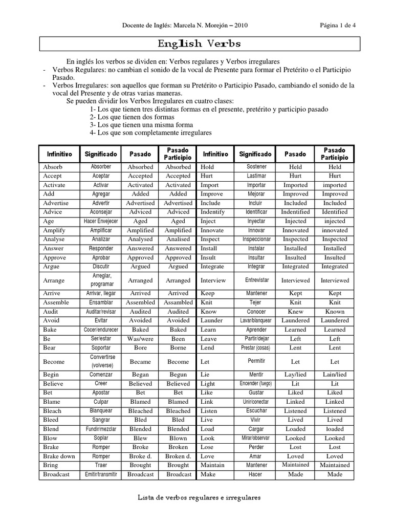 Listado de Verbos en Ingles | PDF