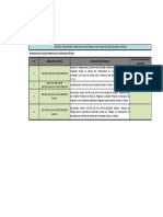 Documentos Ambientales EPC