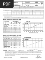 Performace Curve 6CTAA FR90645