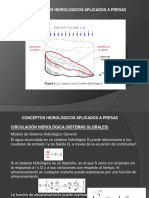 Hidrología Aplicada A Presas