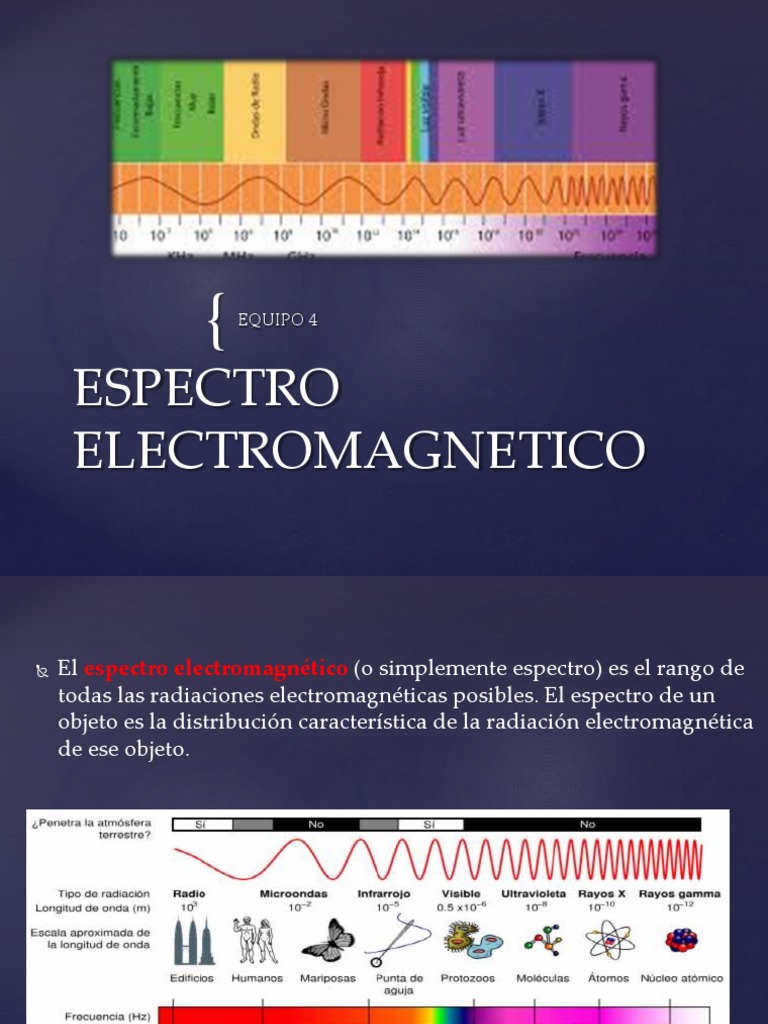 Espectro Electromagnetico | PDF | Espectro electromagnético | Radiación ...