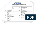 Siklus Menu Karyawan