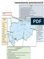 SSIF Priorities Map Round 2