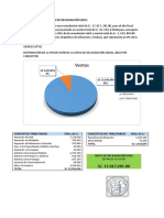 Proyección de La Meta de Recaudación 2016