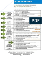 BSC MSC PBSC Nurses For UK - V04102017